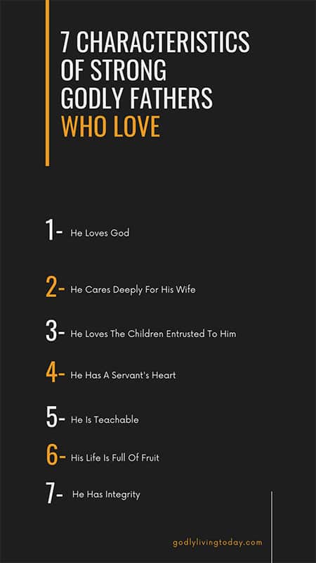 7 Characteristics of strong godly fathers who love graphic