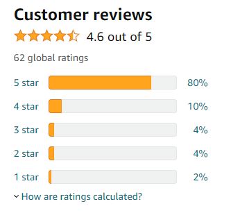 total reviews 1