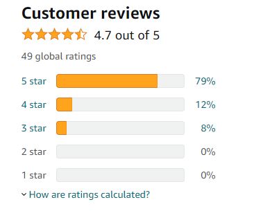 total reviews 2