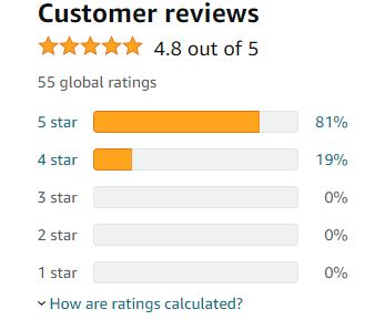 total reviews 3