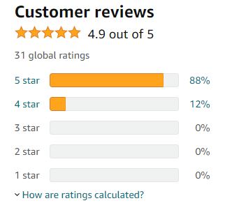 total reviews 4